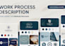 design your logo and brand identity package